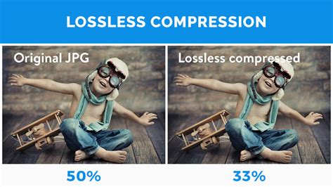 what is lossless image compression